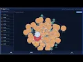 Bank Fraud Detection Project using Python Graphs FundTrace