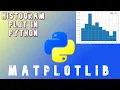 How to draw Histogram Plot Histogram plot Matplotlib Python