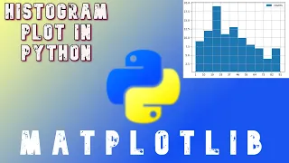 How to draw Histogram Plot Histogram plot Matplotlib Python