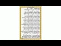 Download Lagu SELAWAT SULTAN