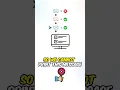LeetCode 359 Logger Rate Limiter