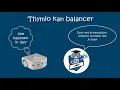 Thymio Aseba VPL Advanced