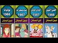 Download Lagu أفضل مسلسلات كرتون دراما.. كرتون زمان.. جميلة ومشوقة