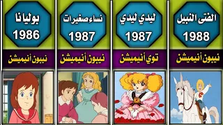 أفضل مسلسلات كرتون دراما كرتون زمان جميلة ومشوقة 