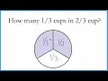How many cups are in cup