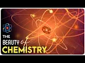 The Beauty of Chemistry Chemistry Motivational