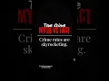 True Crime MYTH vs FACT Crime rates are skyrocketing No They are not