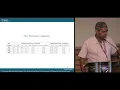 ECDP 2019 An Integrated Multi-scale Model for Breast Cancer Histopathological Image