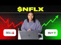 My Complete Stock Analysis System NFLX
