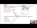 Data Structure MCQ Part 2