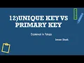 12 UNIQUE KEY VS PRIMARY KEY Explained in Telugu SQL SERVER Telugu Tutorials