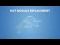 Webpack 8 4 Live Reload HMR - Hot Module Replacement