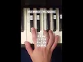 Download Lagu Alan Walker - The Spectre - piano tutorial
