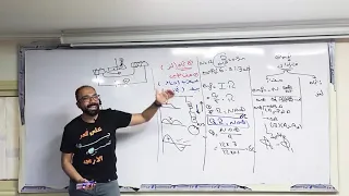 مراجعة الفصل التالت مستر محمود مجدى فيزيا تالتة ثانوى مراجعة نهائية 