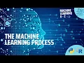 Learn Machine Learning Data Preprocessing - The Machine Learning process