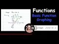 Graph a Linear Function f x 3x - 2