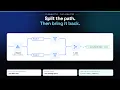 Join Merge Router Routes and Branch Paths and Carry the Data Across