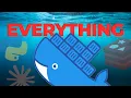 I use Docker for almost everything