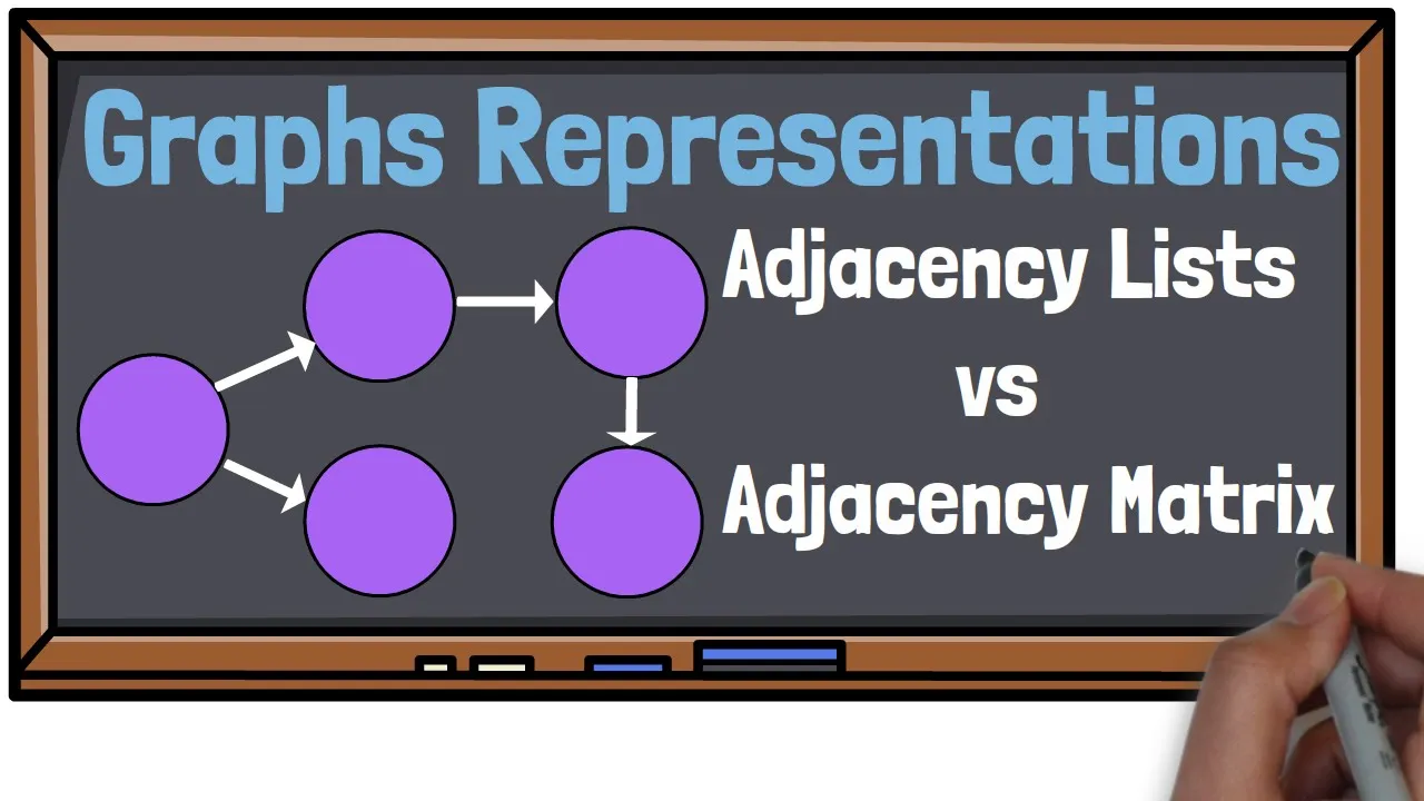 Graphs Representations - Adjacency Lists vs Adjacency Matrix