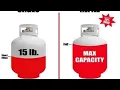 Exchange Propane Tank vs Refill