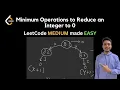 2571 Minimum Operations to Reduce an Integer to 0 LeetCode Medium Weekly 333