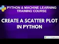 How to Create a Scatter Plot in Python Step-by-Step Tutorial