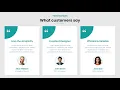 Animated Testimonials Section Using only HTML CSS