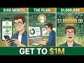 to 1 000 000 Here s the Exact Fidelity Plan 2026