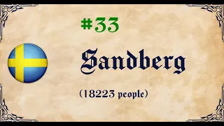 50 Most Common Surnames Sweden