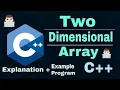 Two Dimensional Array in C Example Program 2D Array Multi-Dimensional Array Arrays