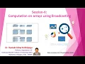Session-6 Computation on arrays using Broadcasting
