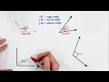 Classifying Angles - Right Acute Obtuse