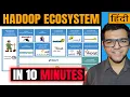 Hadoop Ecosystem