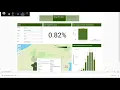 CWD Testing Results Dashboard demo