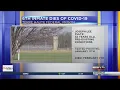6th COVID-19 death reported at Terre Haute federal penitentiary