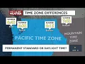 How a permanent time change would affect the Inland Northwest