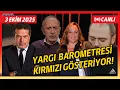 Download Lagu MENAJERE TEKRAR TUTUKLAMA, ESPRİYE GÜLEN KOĞUŞTA, ŞARKI SÖZÜNE 5 YIL, ALTAYLI'YA HAPİS!