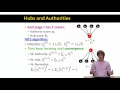 Lecture 91 Hubs and Authorities Advanced Stanford University