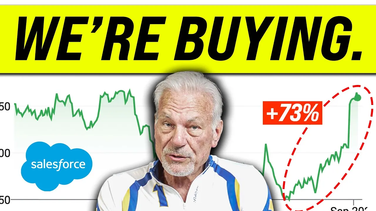 Is SaaS Currently a Generational Buying Opportunity?
