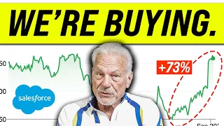 Is SaaS Currently a Generational Buying Opportunity?