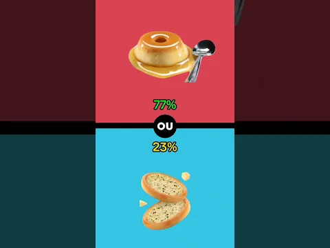 comer 1 pudim delicioso ou uma esfiha deliciosa? 🍮🌮 qual você prefere? 😁