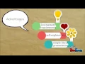 HCI Question And Answer Query Dialog