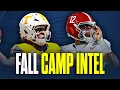College Football Fall Camp Intel Week 1