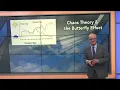 Morse Code of Weather weather forecasting history from 1950 to the present