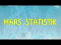 Download Lagu Mars Statistik  - Tanpa Vokal (1x)