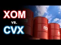 Exxon vs Chevron Which Stock to Buy