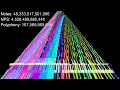 Black MIDI 6 Quadrillion Notes In 10 Seconds