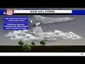 WATCH KSAT Weather Authority slideshow of how hail forms