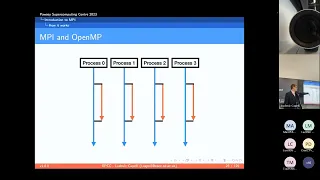 Introduction to MPI pt 1