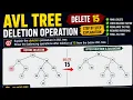 AVL Tree Deletion Operation Delete 15 Rebalancing Step-by-Step Data Structures